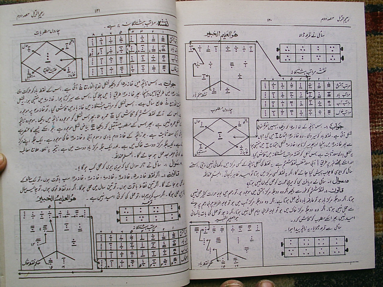 Amliyat books urdu free download